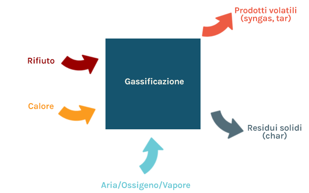 flowchart4