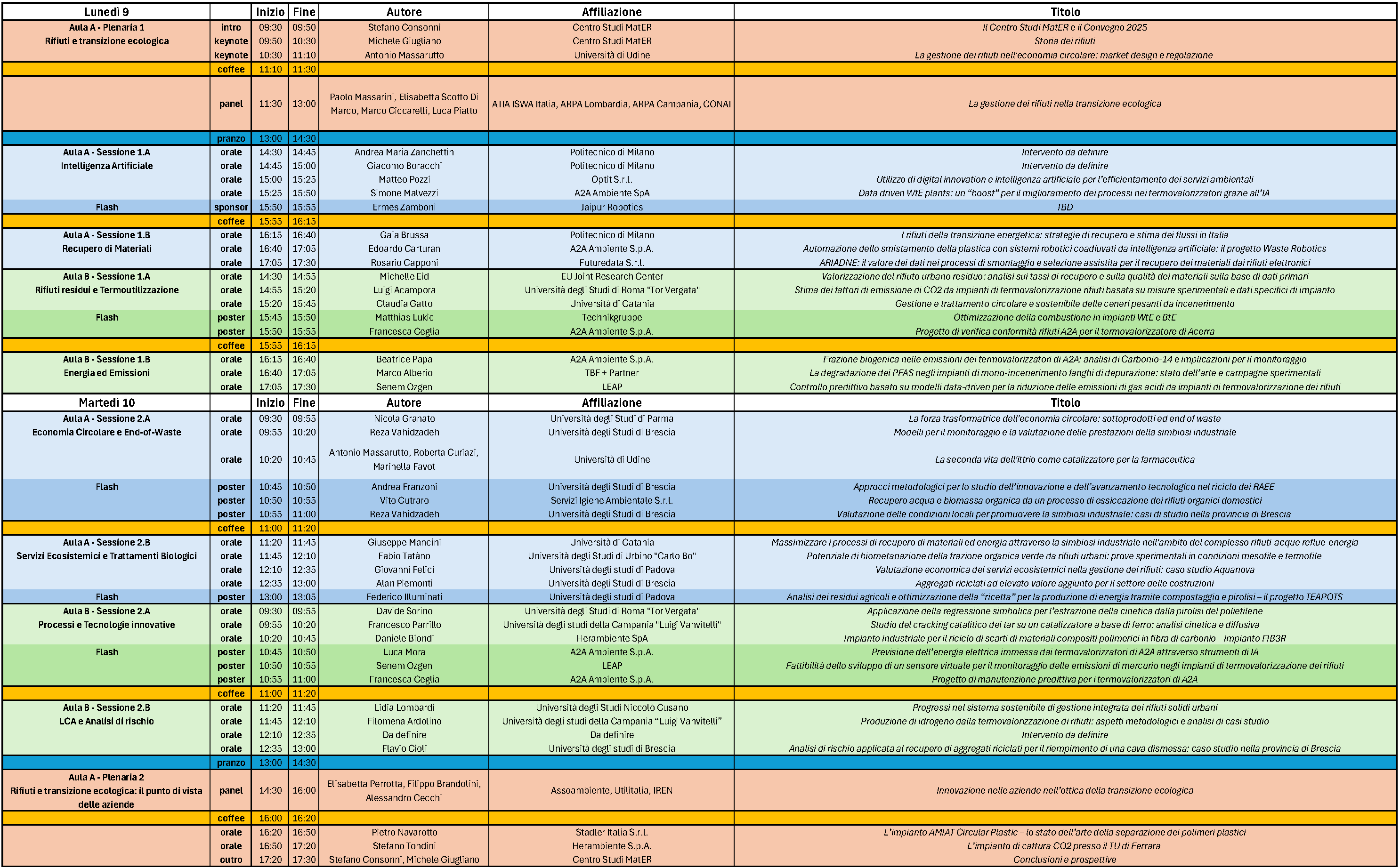 MatER2025-Programma_bozza